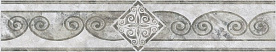 Бордюр Kerama MarazziI GR96/SG1118 Триумф 42х8