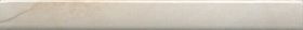 Бордюр Kerama Marazzi PFE020 Карандаш Стеллине беж светлый 20x2
