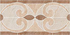 Бордюр Kerama Marazzi ID96 Монтаньоне наборный 40,2х19,9х8